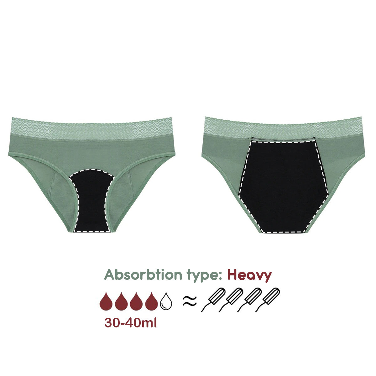 Absorbent Low Waist Period Panties/Hipsters for Heavy Flow